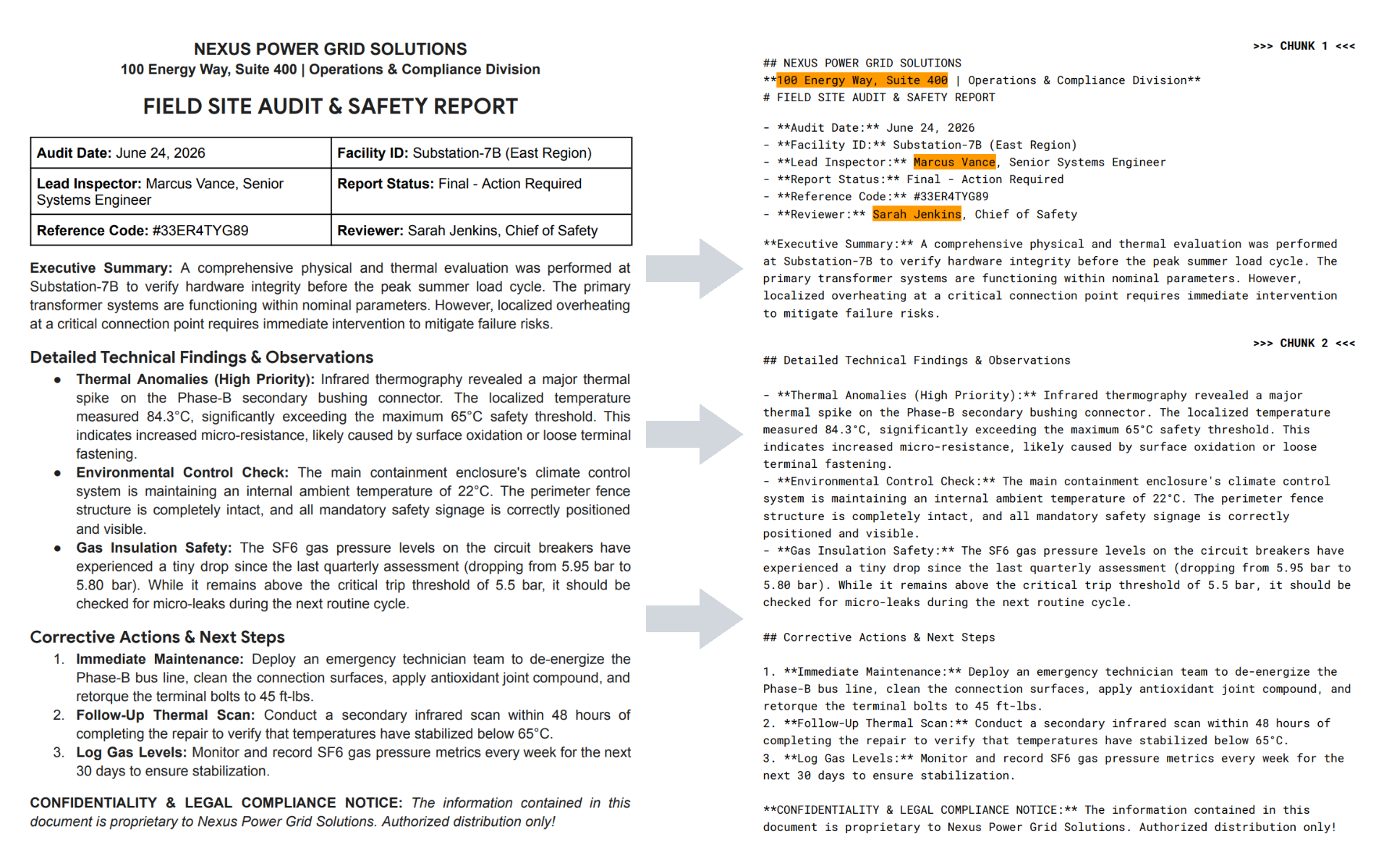 Aspected Enrichment Example