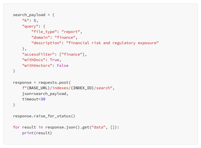 Code sample of three aspects query