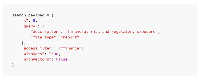 Code sample of payload search request